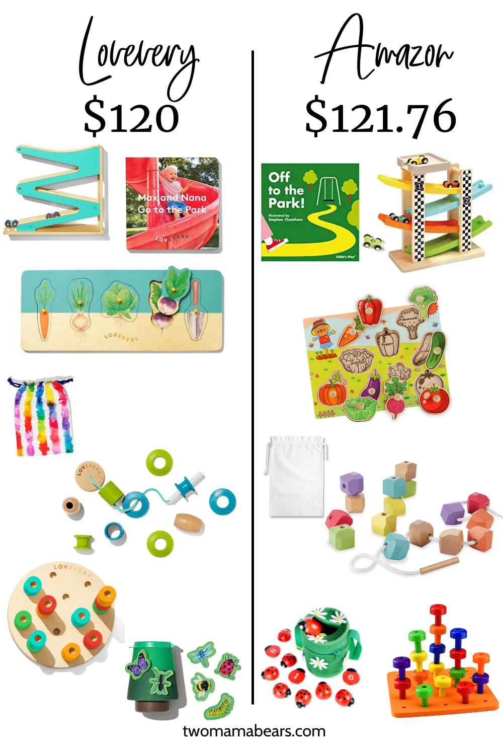Lovevery Amazon Dupes: The Pioneer Play Kit for Months 16, 17, 18
