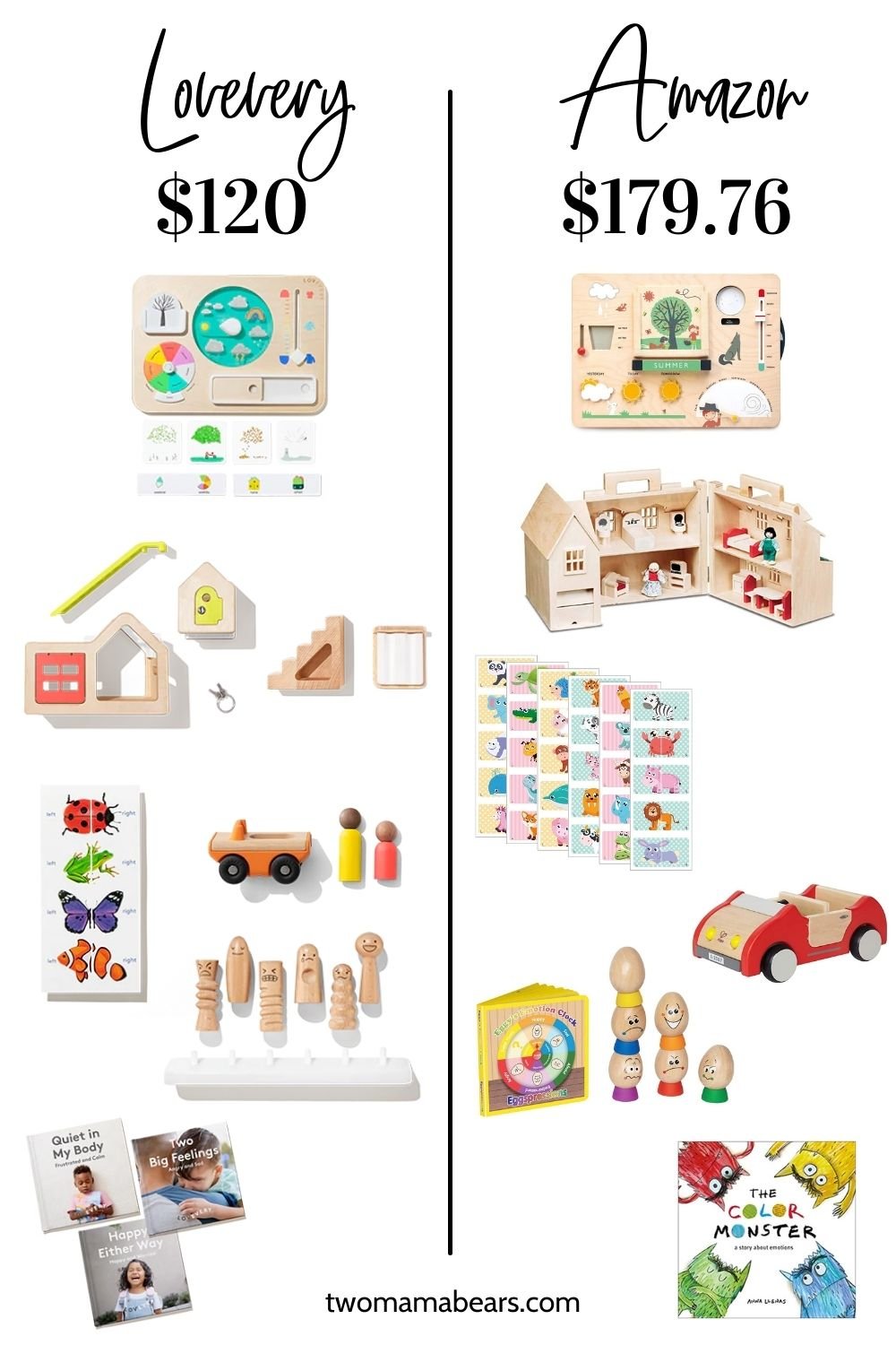 Lovevery Amazon Alternatives: The Observer Play Kit for Months 37, 38 and 39